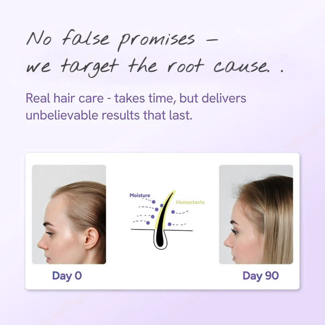 Hair Growth Roll-On Serum