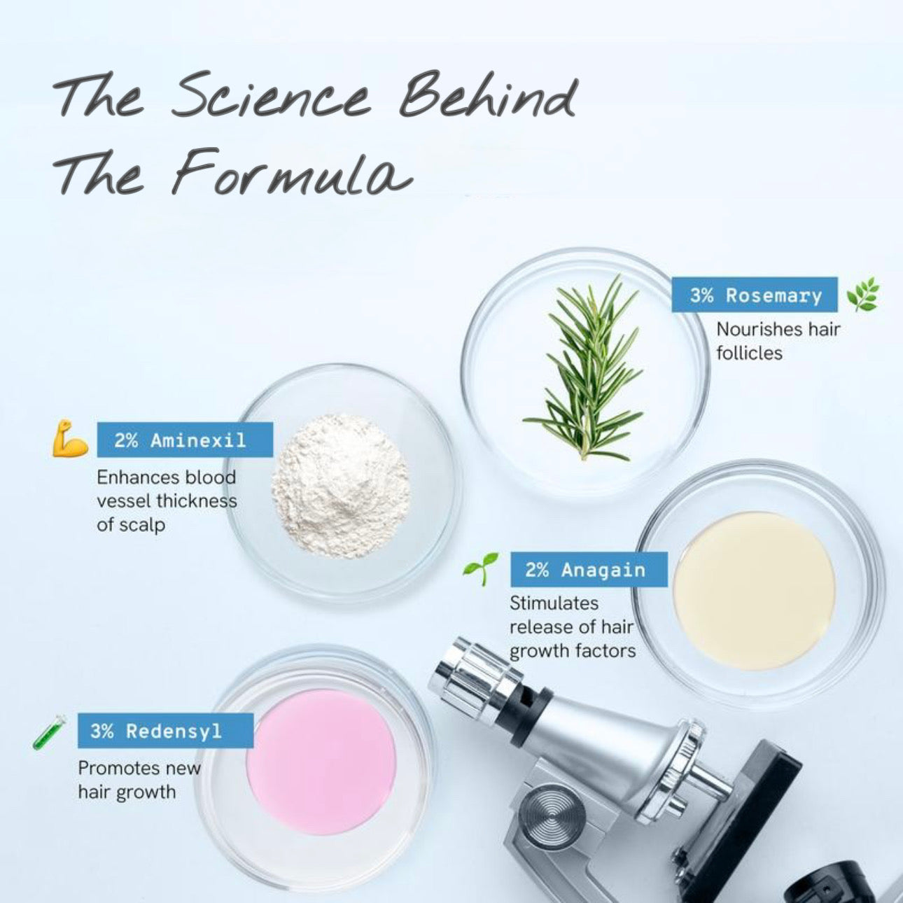 Cerelax™ Hair Growth Roll-On Serum