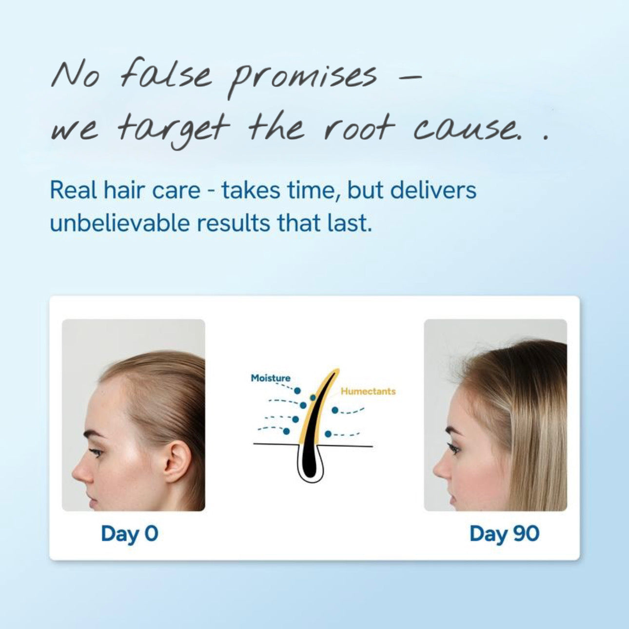 Cerelax™ Hair Growth Roll-On Serum