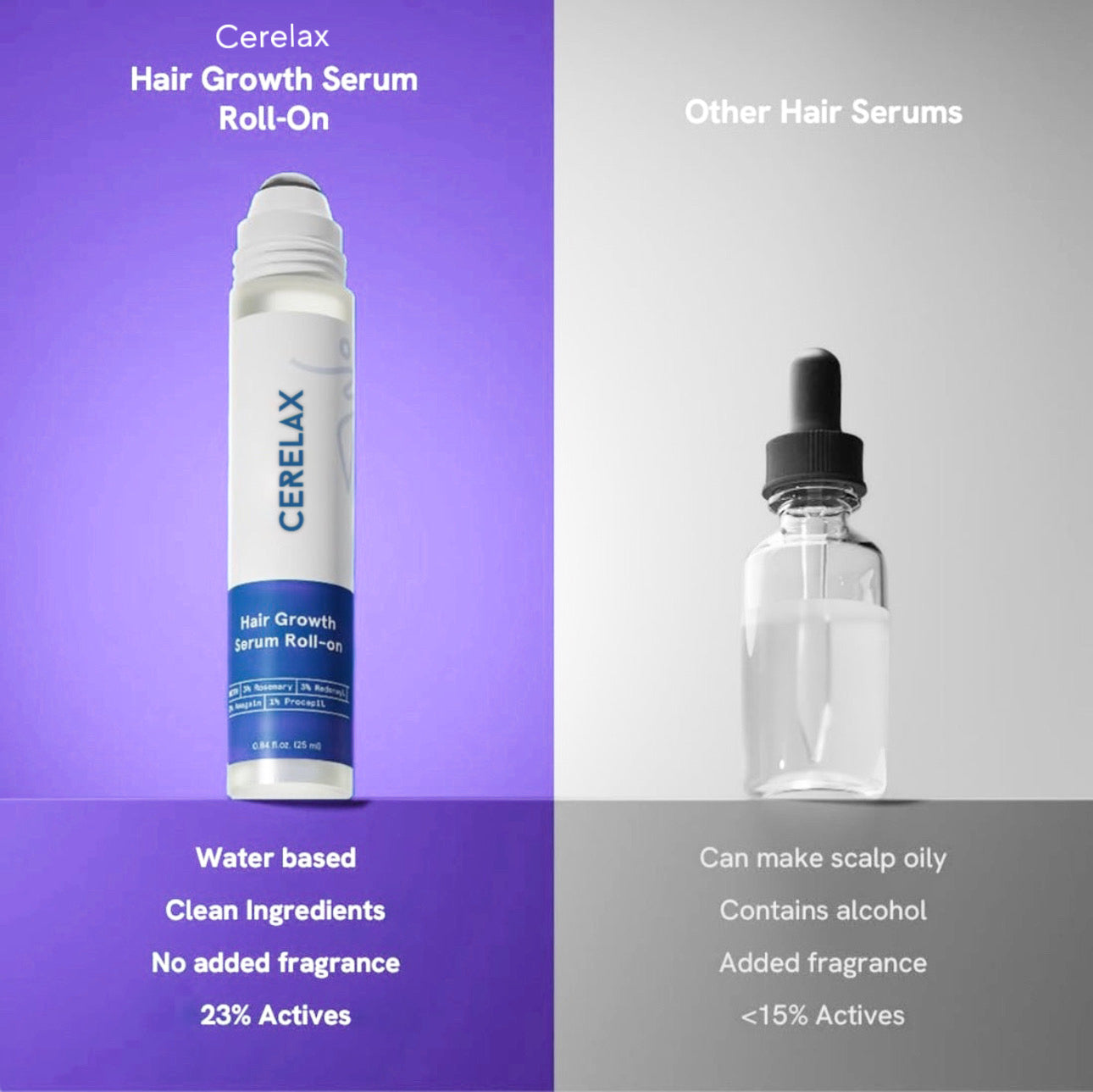 Hair Growth Roll-On Serum