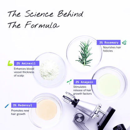 Hair Growth Roll-On Serum