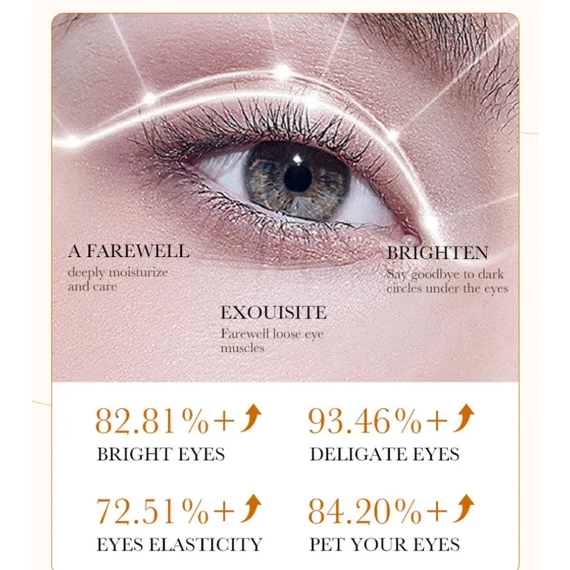 Under-Eye Gel Patches (60pcs)