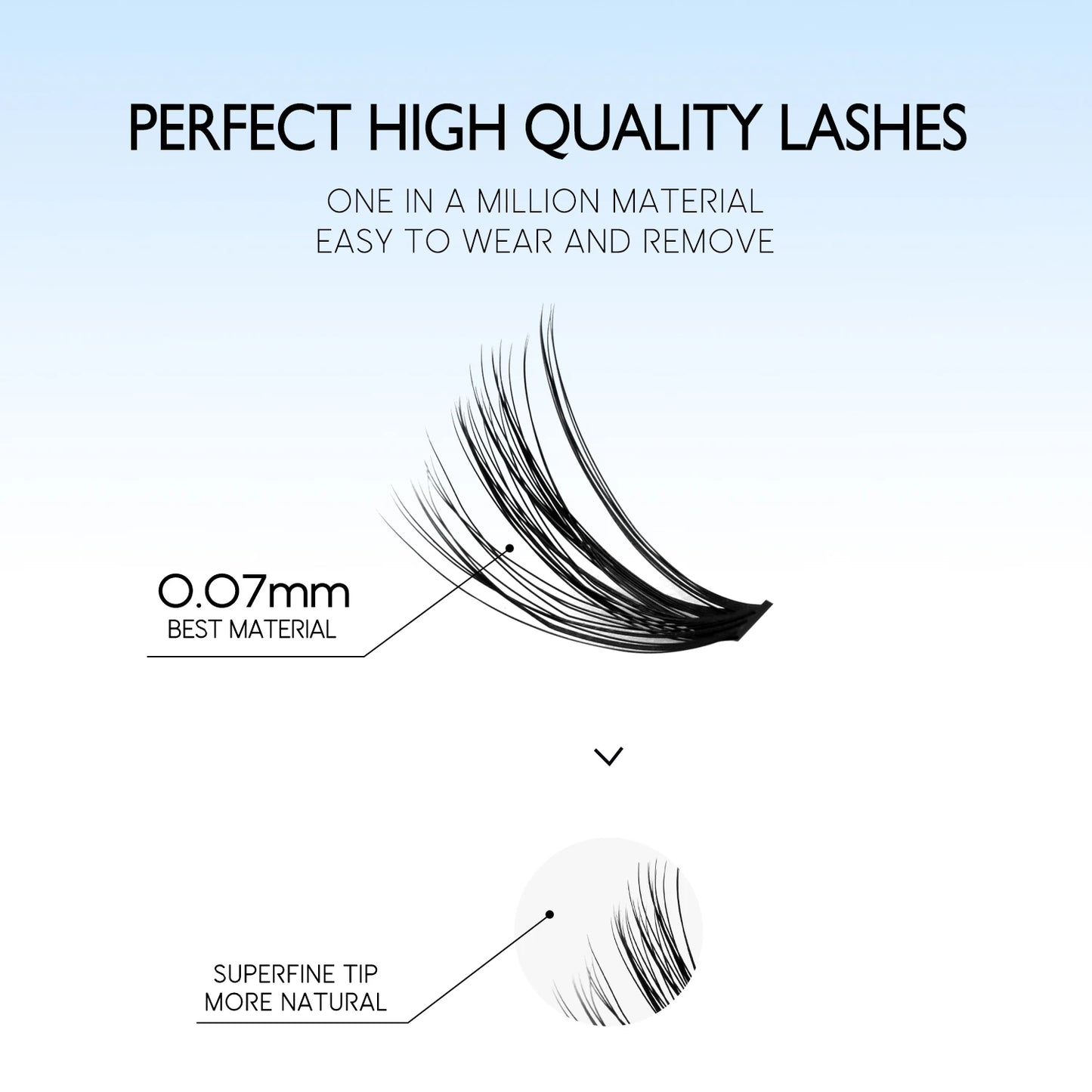 Lash Pro Kit